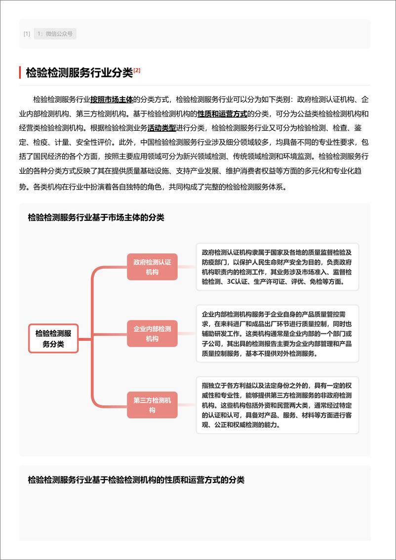 《头豹研究院-企业竞争图谱：2024年检验检测服务 头豹词条报告系列》 - 第3页预览图