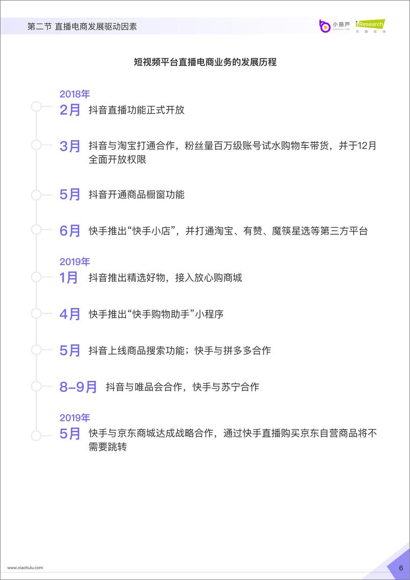 《2020直播电商白皮书-小葫芦&艾瑞咨询-2021.2-48页》 - 第8页预览图