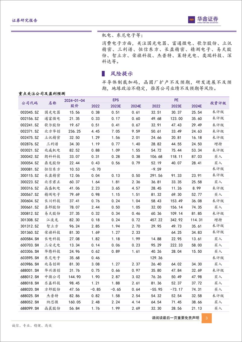 《华鑫证券-电子行业2024年行业策略报告：拥抱AI+创新和破局是重回增长主动力-240104》 - 第3页预览图