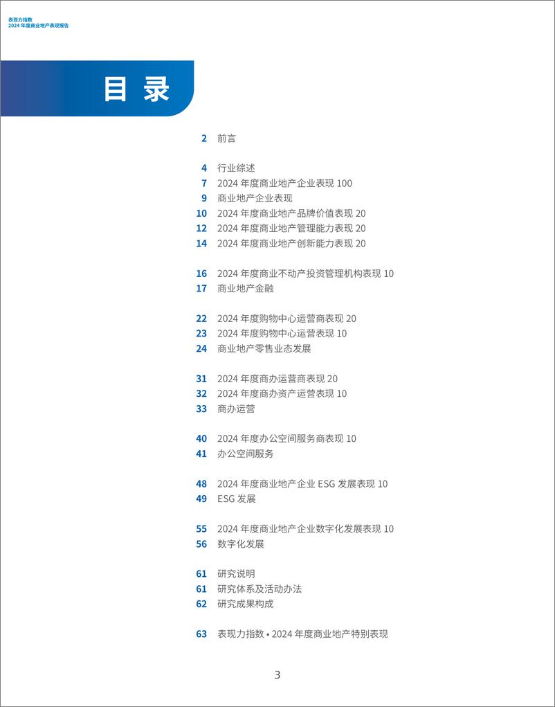 《观点指数研究院_表现力指数-2024年度商业地产表现报告》 - 第3页预览图