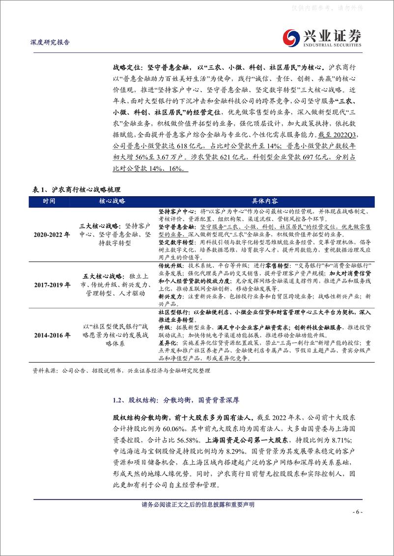 《兴业证券-沪农商行(601825)大都会农商行蓄势待发-230420》 - 第6页预览图