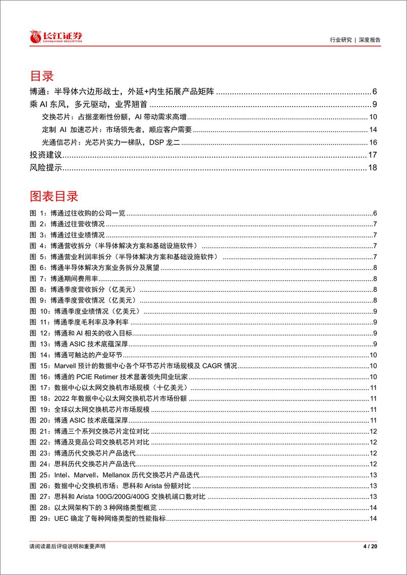 《通信设备Ⅲ行业海外算力链系列一：博通，数通芯片龙头，AI助力扶摇而上-240822-长江证券-20页》 - 第4页预览图