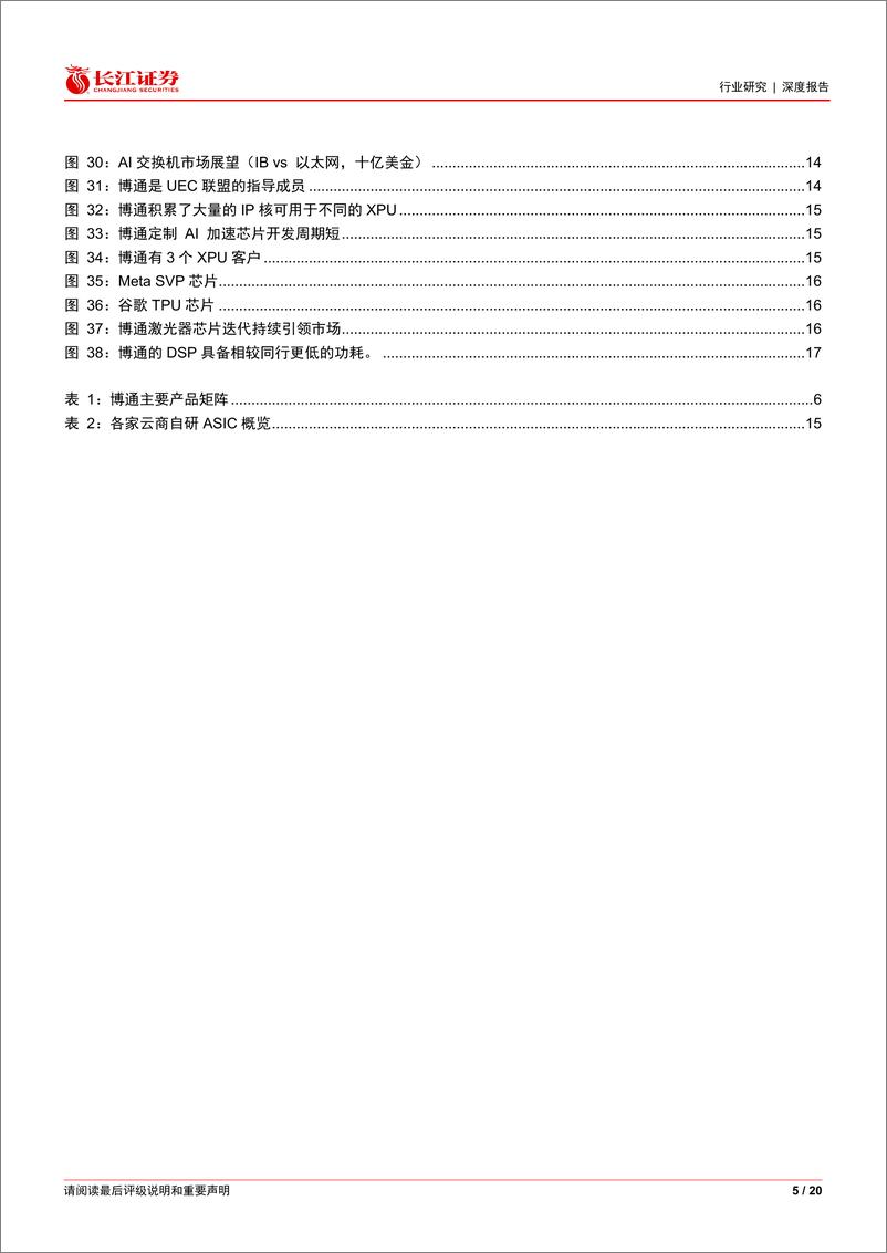 《通信设备Ⅲ行业海外算力链系列一：博通，数通芯片龙头，AI助力扶摇而上-240822-长江证券-20页》 - 第5页预览图