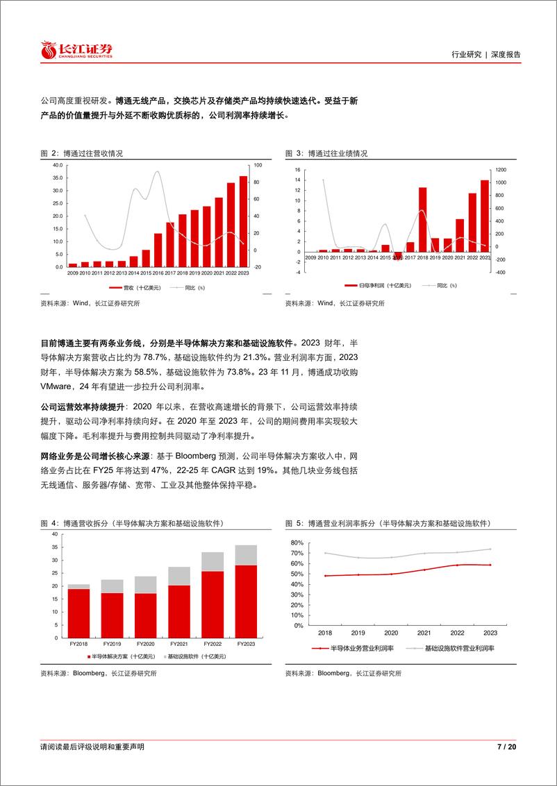 《通信设备Ⅲ行业海外算力链系列一：博通，数通芯片龙头，AI助力扶摇而上-240822-长江证券-20页》 - 第7页预览图