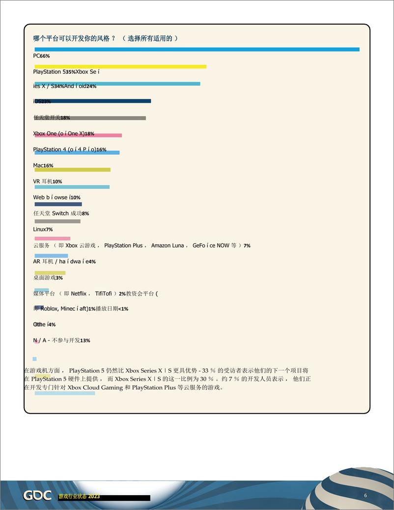 《2024年游戏行业报告-37页》 - 第6页预览图