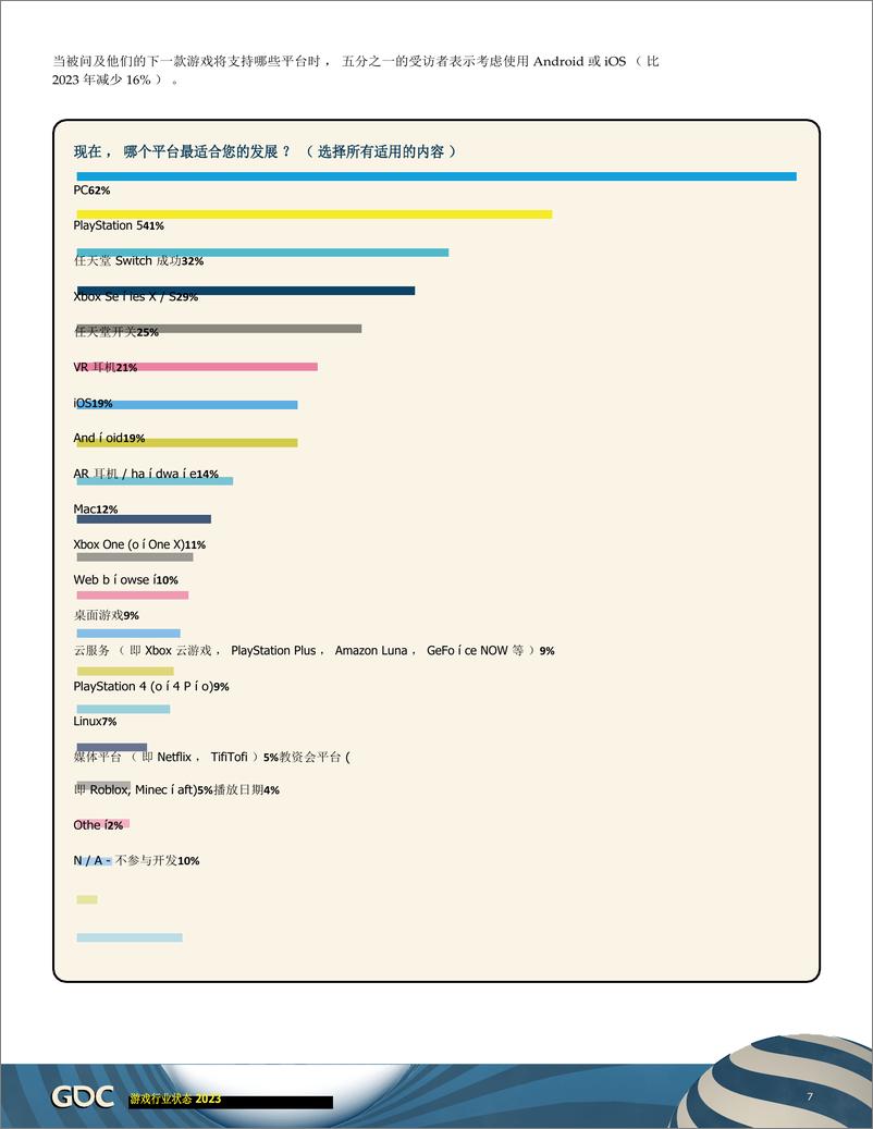 《2024年游戏行业报告-37页》 - 第7页预览图