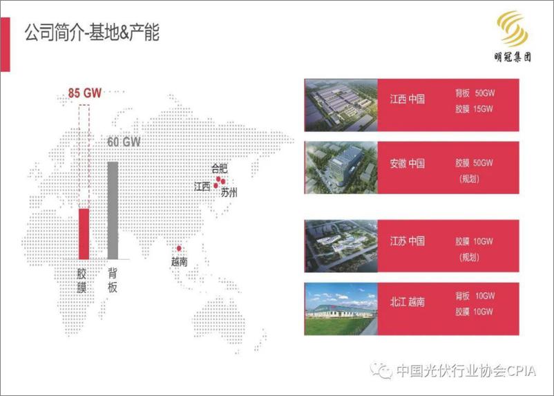 《全应用场景下封装材料助力光伏组件提质、降本、增效--明冠新材 蒋习》 - 第4页预览图