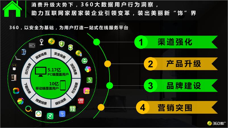 《2017年360用户【家居家装】消费地图》 - 第8页预览图