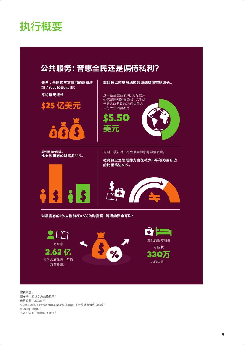 《Oxfam-公共服务：普惠全民还是偏待私利-2019.1-88页》 - 第8页预览图