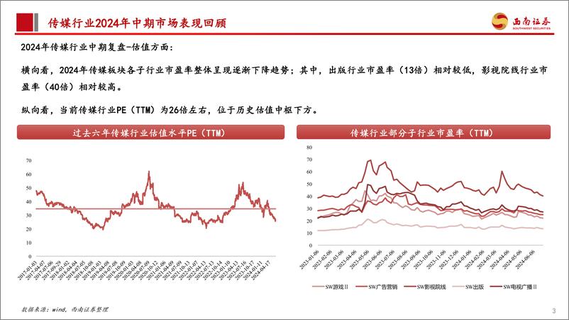 《西南证券-传媒行业2024年中期投资策略：AI应用侧加速落地，关注“高股息＋成长”两条主线》 - 第4页预览图