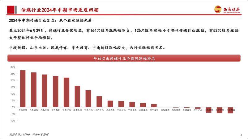 《西南证券-传媒行业2024年中期投资策略：AI应用侧加速落地，关注“高股息＋成长”两条主线》 - 第5页预览图