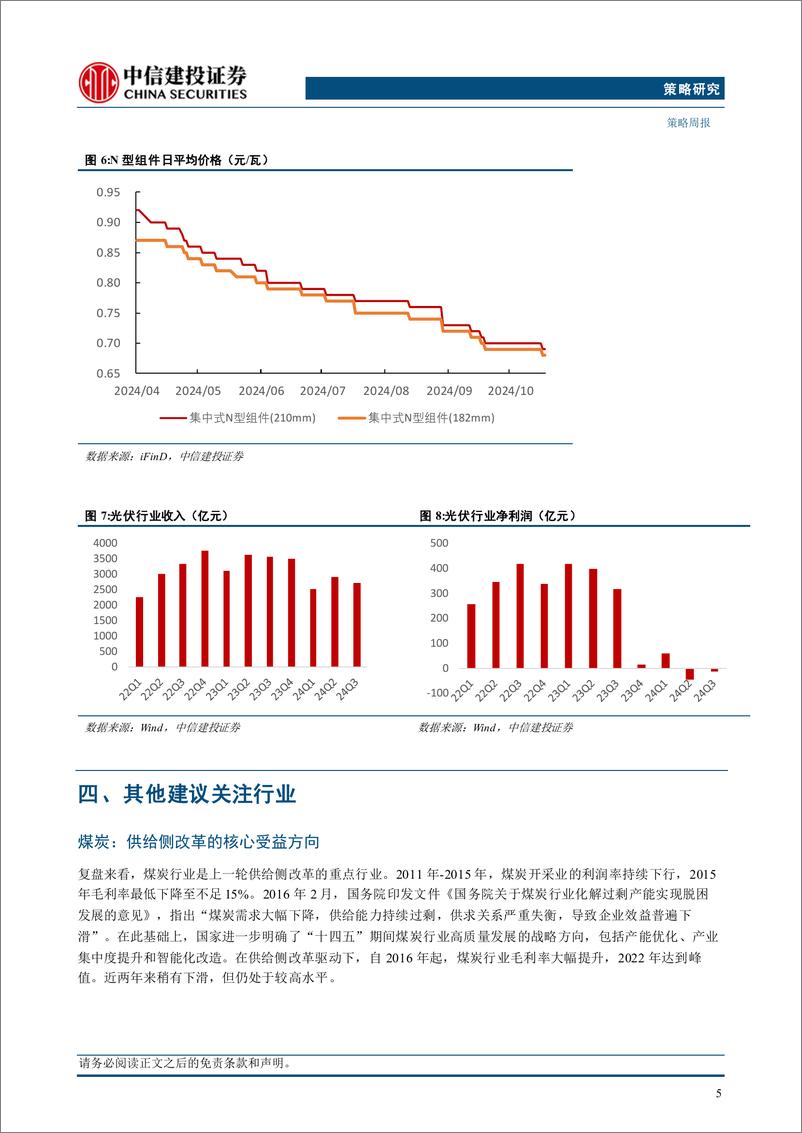 《供给侧改革系列(一)：深化供给侧改革，哪些行业有望受益？-241118-中信建投-12页》 - 第6页预览图