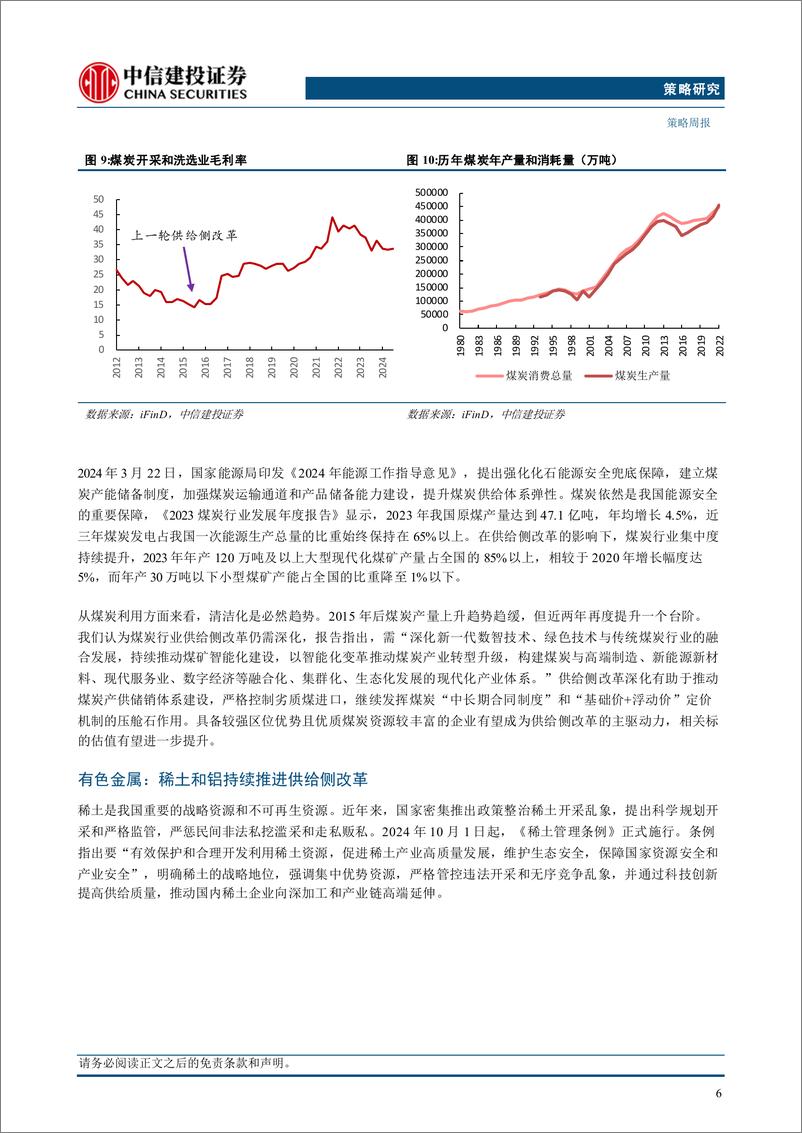 《供给侧改革系列(一)：深化供给侧改革，哪些行业有望受益？-241118-中信建投-12页》 - 第7页预览图