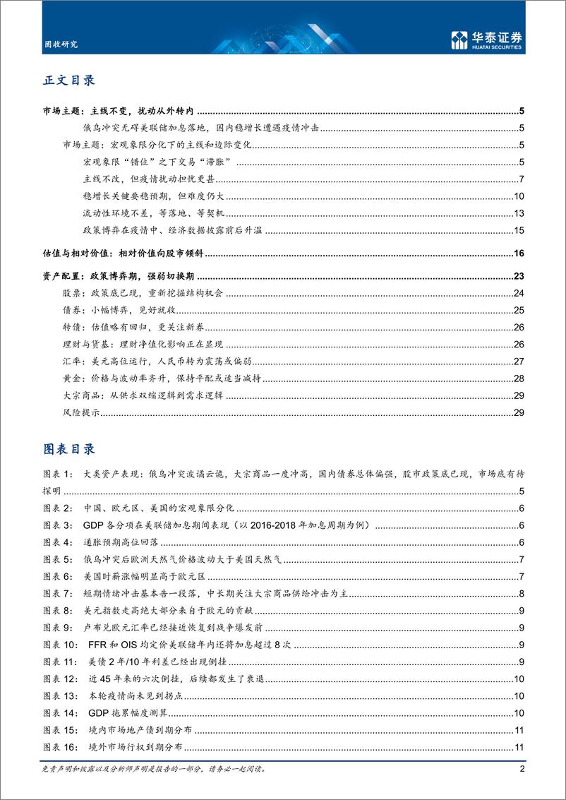 《固定收益月报：核心扰动由外转内-20220405-华泰证券-32页》 - 第3页预览图