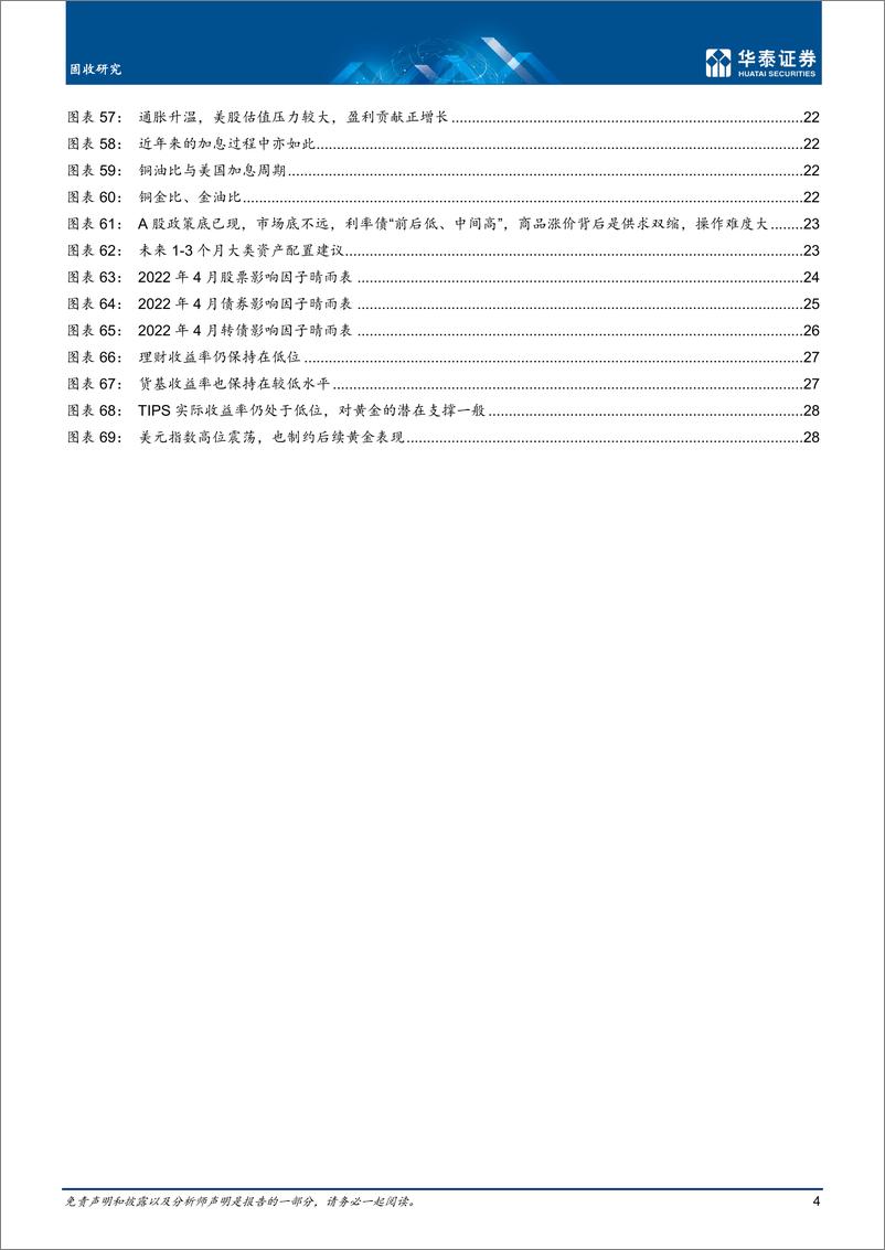 《固定收益月报：核心扰动由外转内-20220405-华泰证券-32页》 - 第5页预览图