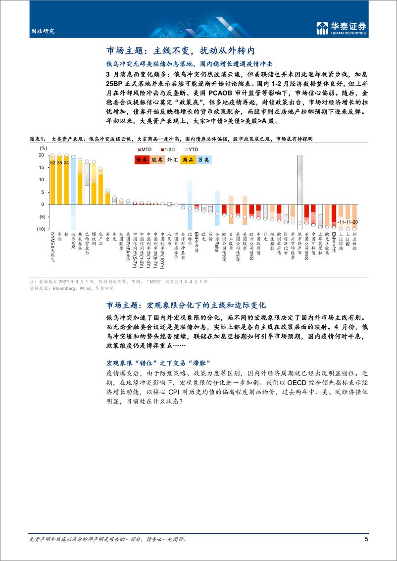 《固定收益月报：核心扰动由外转内-20220405-华泰证券-32页》 - 第6页预览图