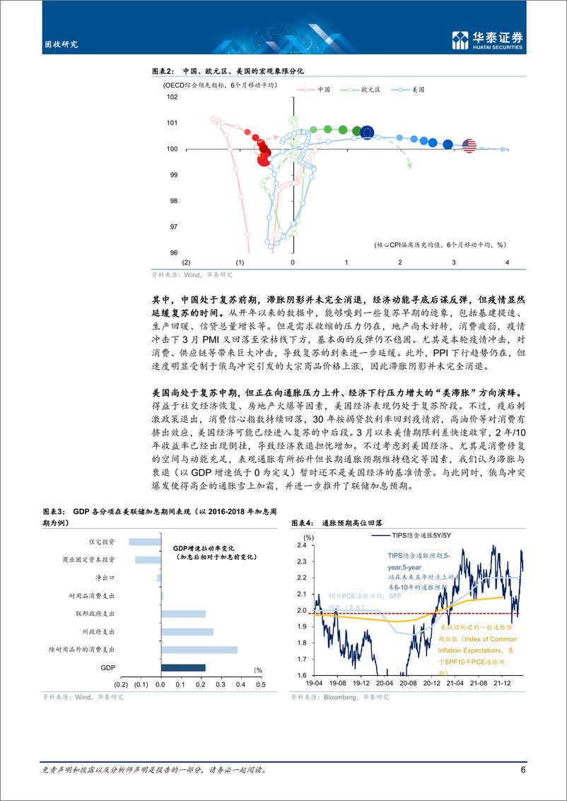 《固定收益月报：核心扰动由外转内-20220405-华泰证券-32页》 - 第7页预览图