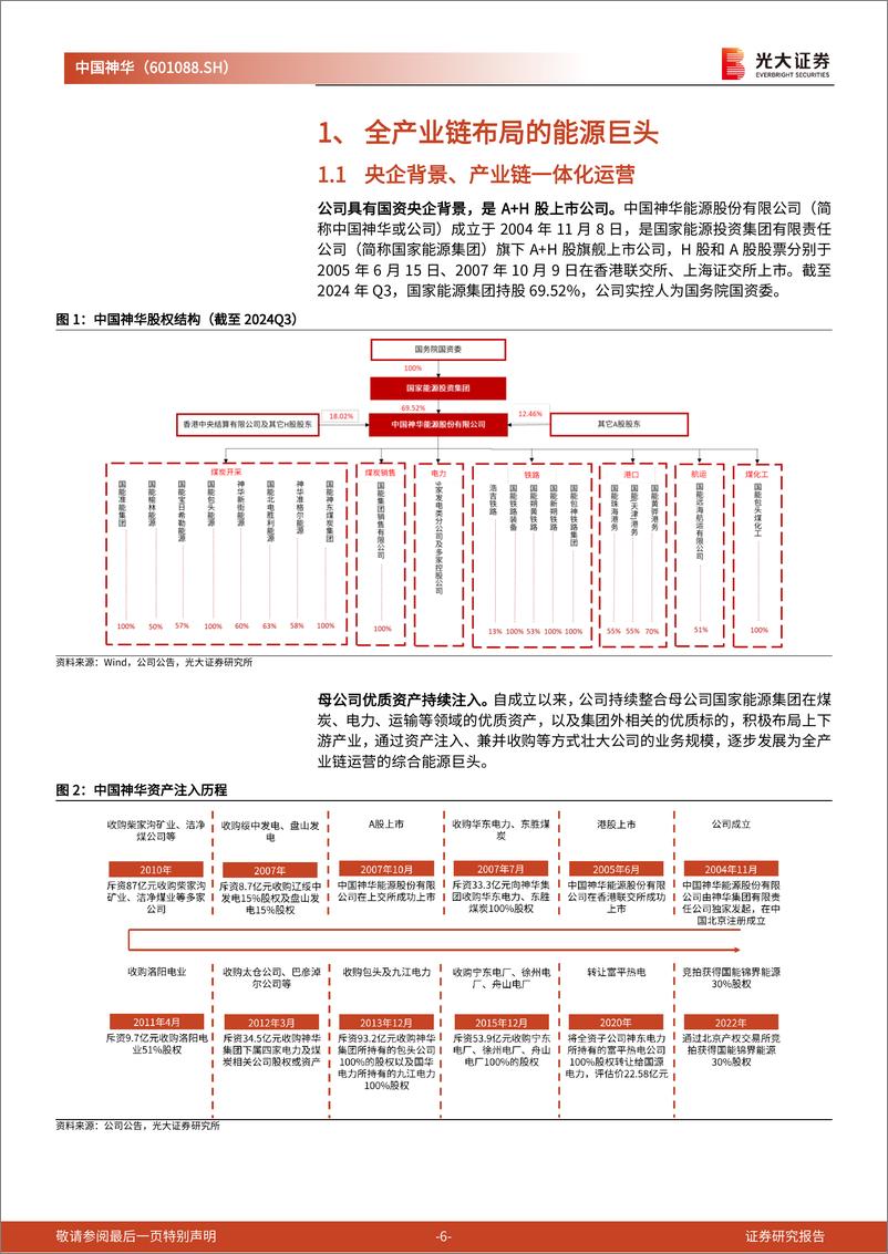 《中国神华(601088)投资价值分析报告：一体化布局的能源巨头，高比例分红的“现金奶牛”-241120-光大证券-28页》 - 第6页预览图