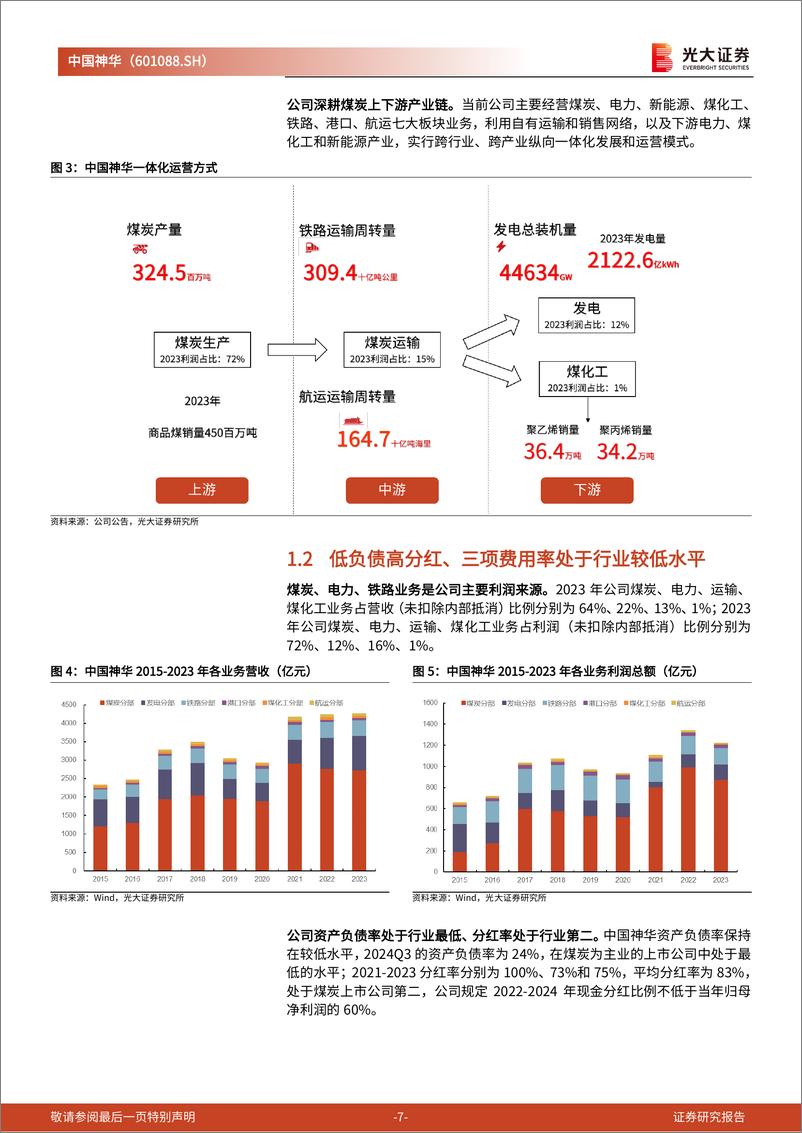 《中国神华(601088)投资价值分析报告：一体化布局的能源巨头，高比例分红的“现金奶牛”-241120-光大证券-28页》 - 第7页预览图