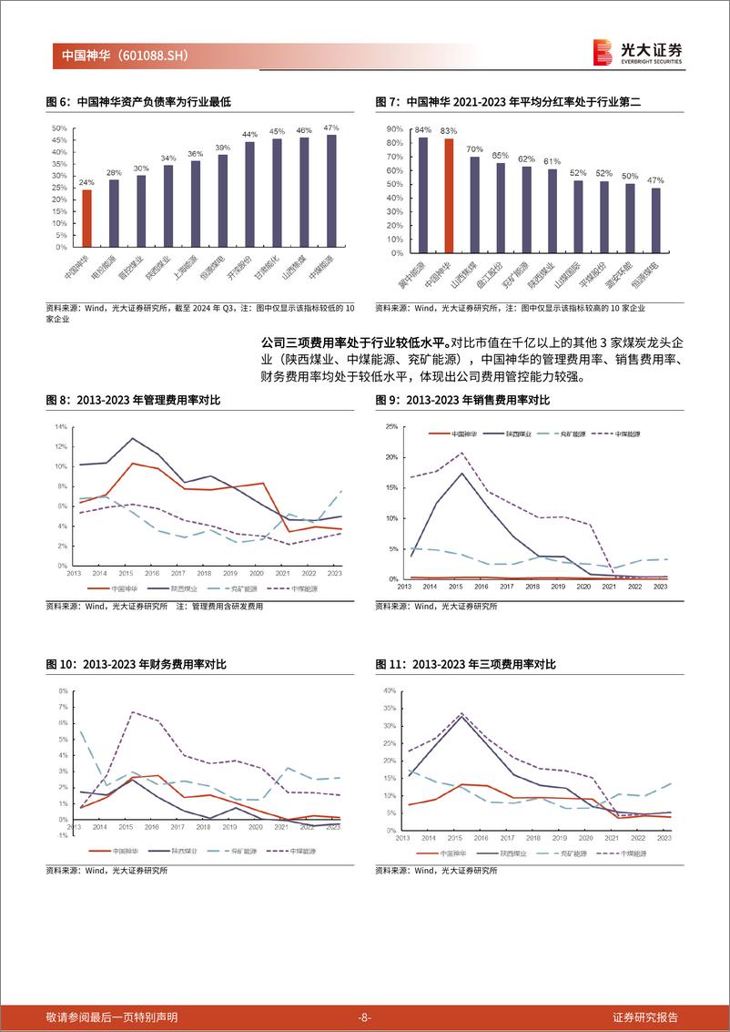 《中国神华(601088)投资价值分析报告：一体化布局的能源巨头，高比例分红的“现金奶牛”-241120-光大证券-28页》 - 第8页预览图