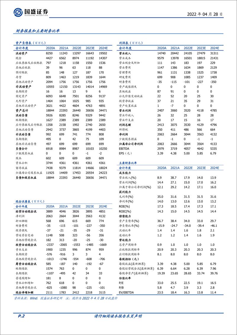 《欧派家居（603833）：业绩超预期，大家居加速成长》 - 第2页预览图