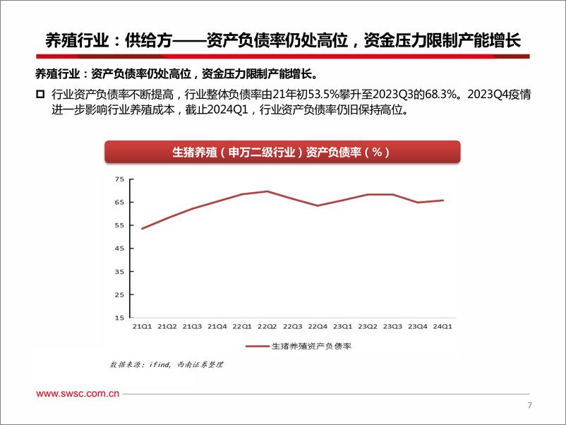 《农林牧渔行业2024年中期投资策略：产能去化持续兑现，主线低估-240729-西南证券-40页》 - 第8页预览图