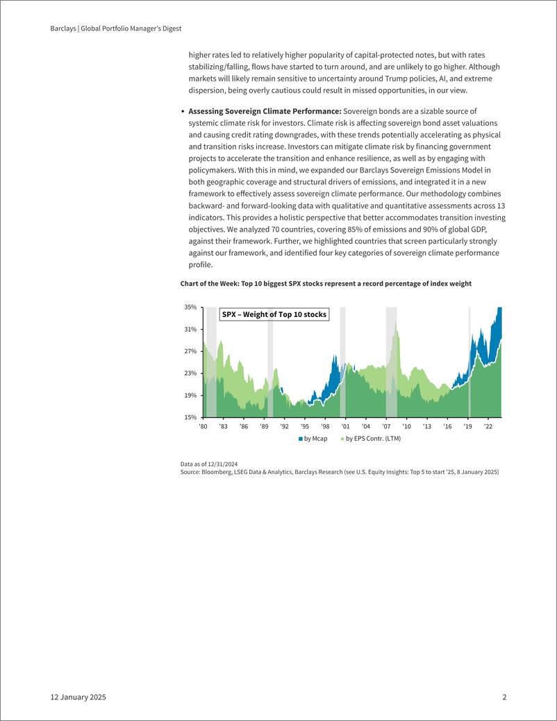 《Barclays_Global_Portfolio_Manager_s_Digest_Full_Steam_Ahead》 - 第2页预览图