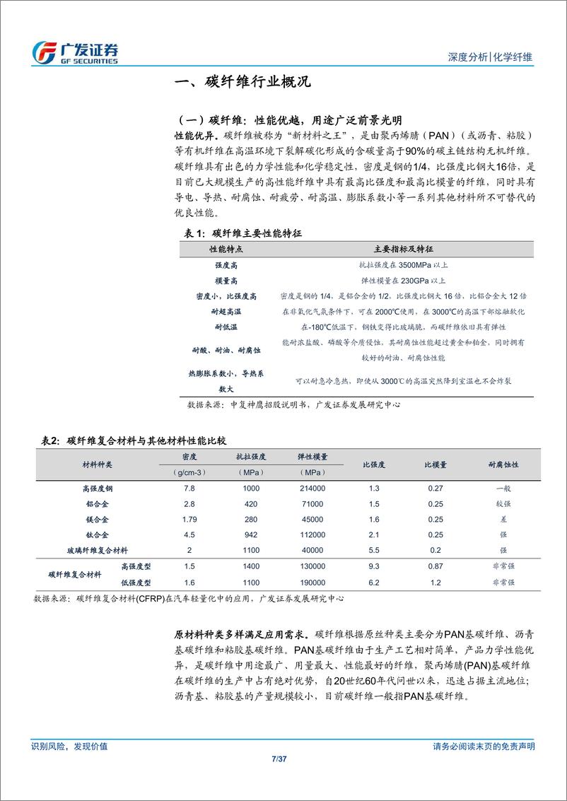 《化学纤维行业碳纤维系列专题一：国产替代进行时》 - 第7页预览图