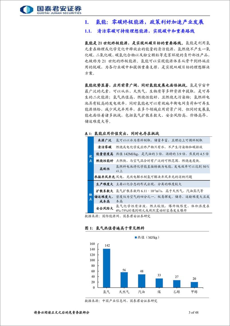 《氢能设备行业首次覆盖报告：氢能产业周期开启，核心设备先行-20230710-国泰君安-48页》 - 第4页预览图