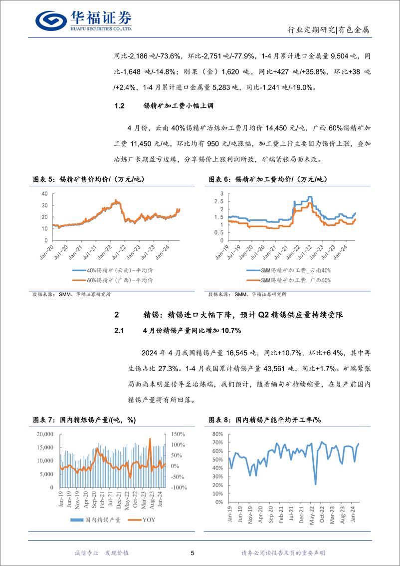 《有色金属行业锡月度数据跟踪：锡矿和精锡进口双降，供需改善，去库预期不断增强-240526-华福证券-11页》 - 第5页预览图