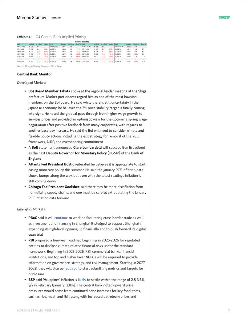 《Morgan Stanley Fixed-Global Macro Commentary February 29-106777574》 - 第6页预览图