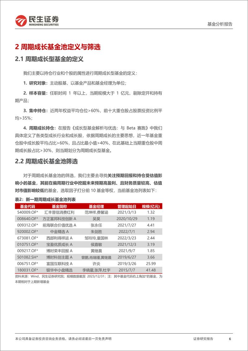 《基金分析报告：周期成长基金池202402：减配电新-20240222-民生证券-19页》 - 第6页预览图