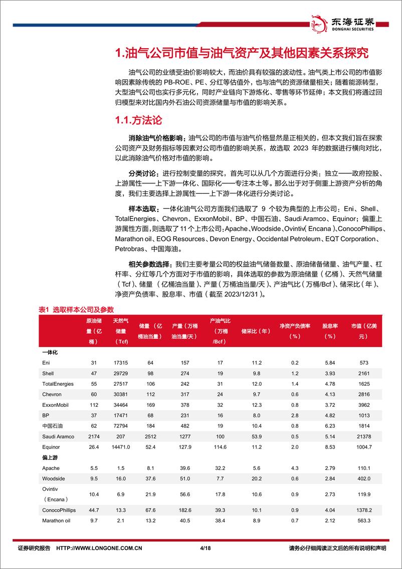 《石油石化行业原油研究系列(二十)：油气资源储备对油气上市公司市值影响的研究-240930-东海证券-18页》 - 第4页预览图