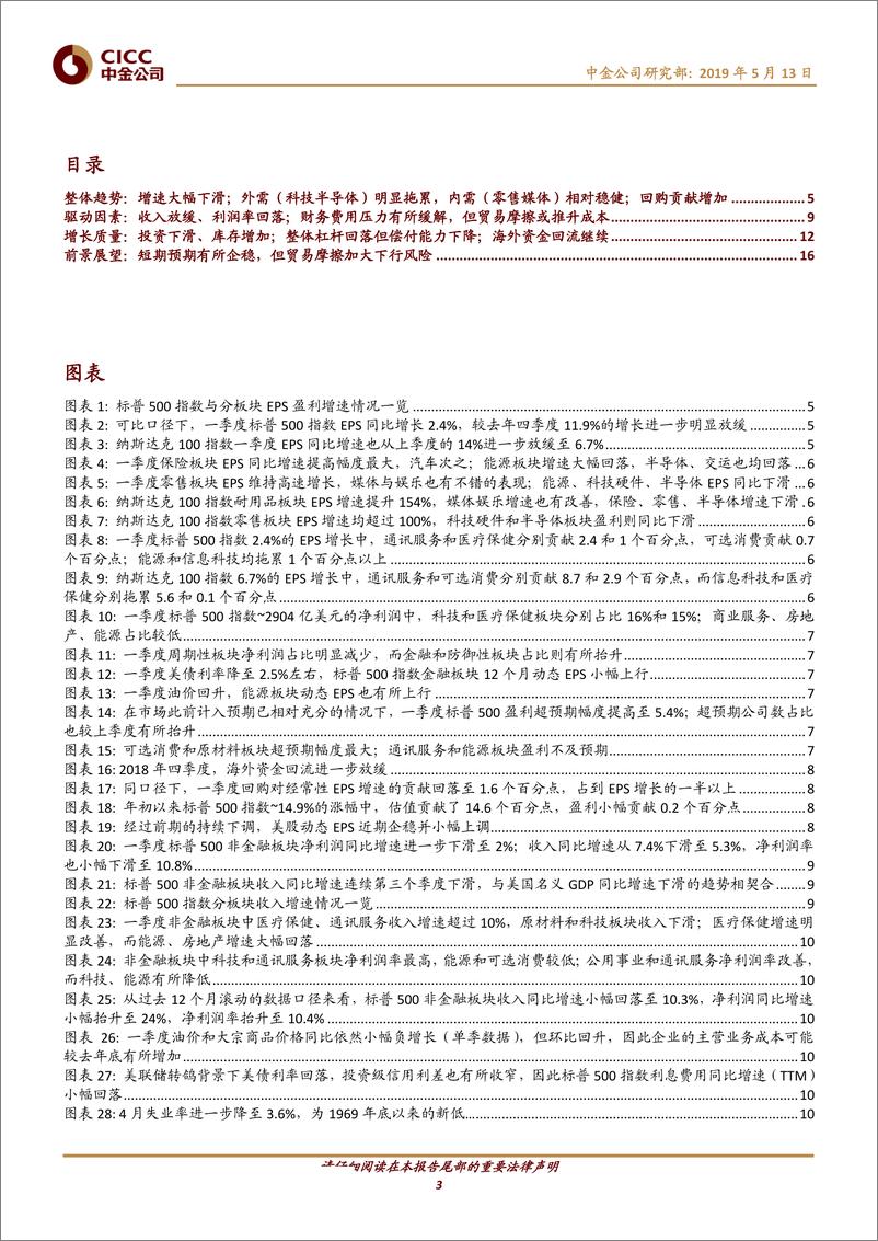 《海外策略：美股1Q19业绩，增速大幅下滑；贸易摩擦加大下行风险-20190513-中金公司-20页》 - 第4页预览图