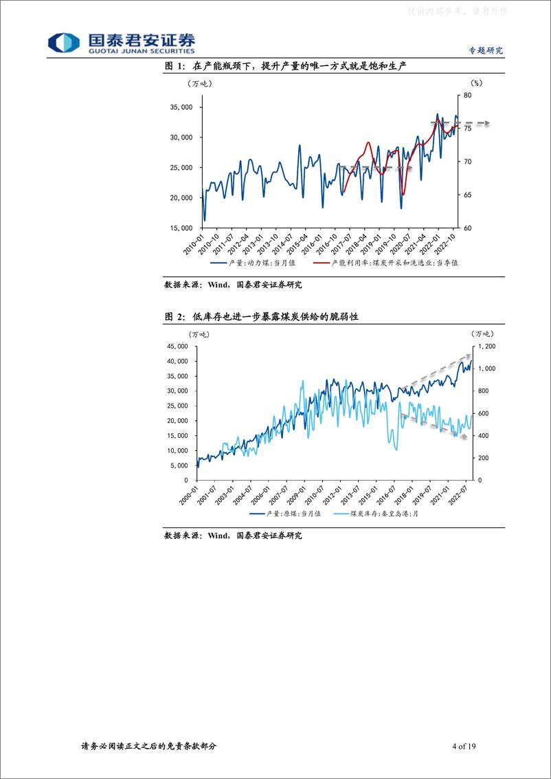 《国泰君安-宏观视角看行业系列一：被低估的煤炭，能否冲破弱复苏的枷锁-230330》 - 第4页预览图