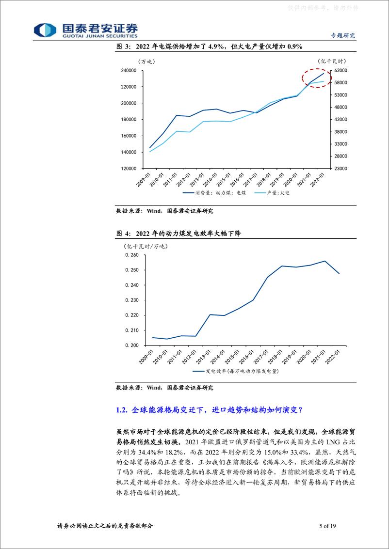 《国泰君安-宏观视角看行业系列一：被低估的煤炭，能否冲破弱复苏的枷锁-230330》 - 第5页预览图