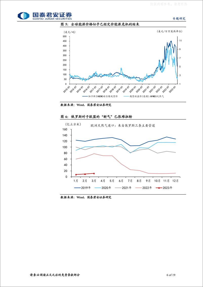 《国泰君安-宏观视角看行业系列一：被低估的煤炭，能否冲破弱复苏的枷锁-230330》 - 第6页预览图