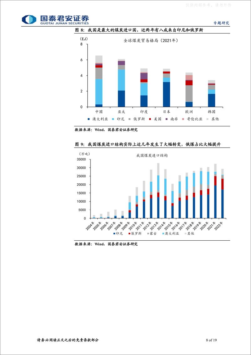 《国泰君安-宏观视角看行业系列一：被低估的煤炭，能否冲破弱复苏的枷锁-230330》 - 第8页预览图