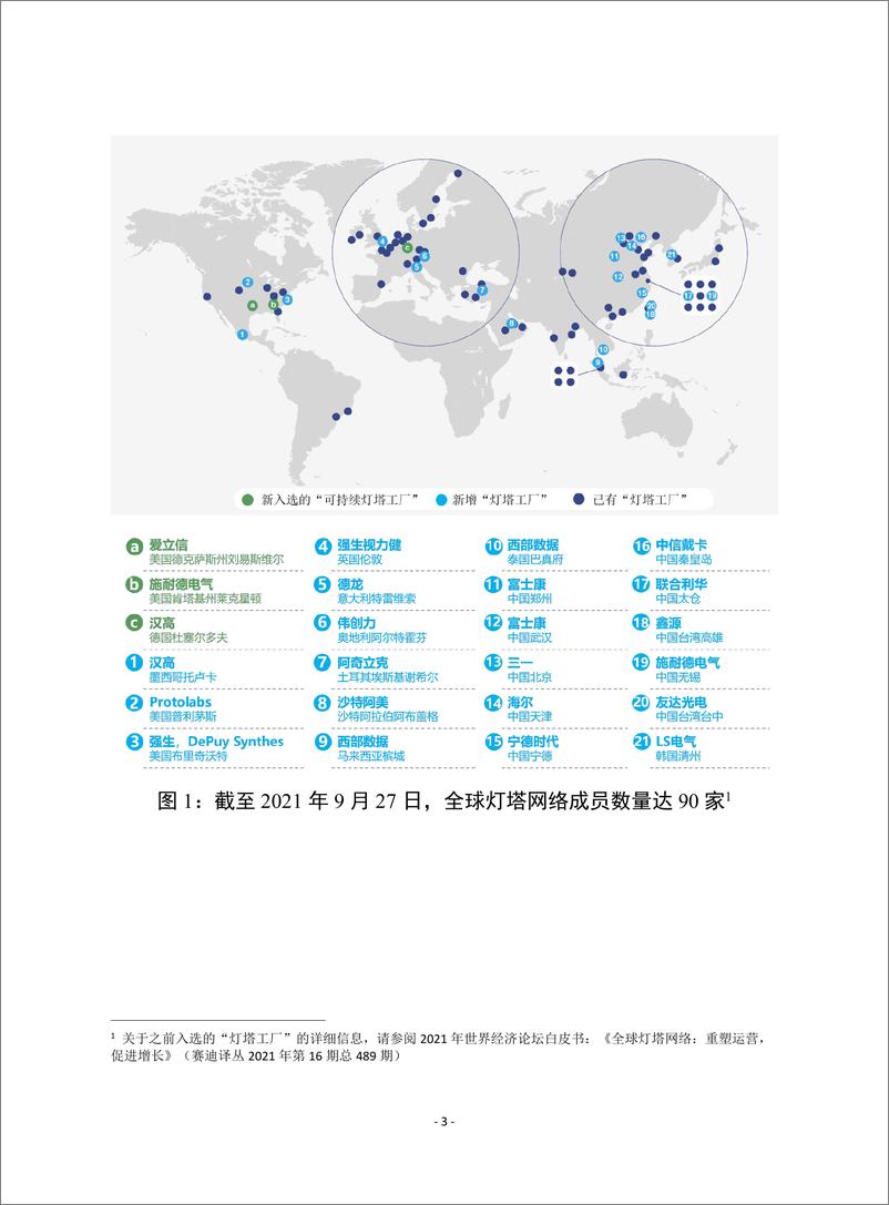 《全球灯塔网络：利用第四次工业革命技术实现可持续发展》-28页 - 第4页预览图