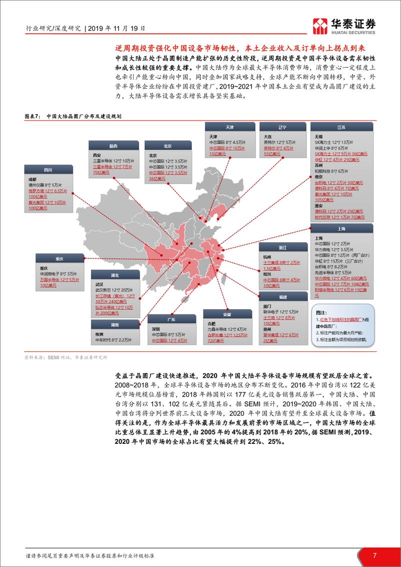 《半导体设备行业深度报告：2020，中国半导体设备的转机之年-20191119-华泰证券-34页》 - 第8页预览图