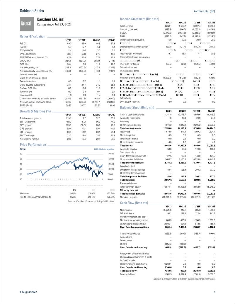 《Kanzhun Ltd. (BZ 2Q22 Previe Expect in-line 2Q results, but delayed revenue recovery ahead on divergent dynamics between ...(1)》 - 第3页预览图