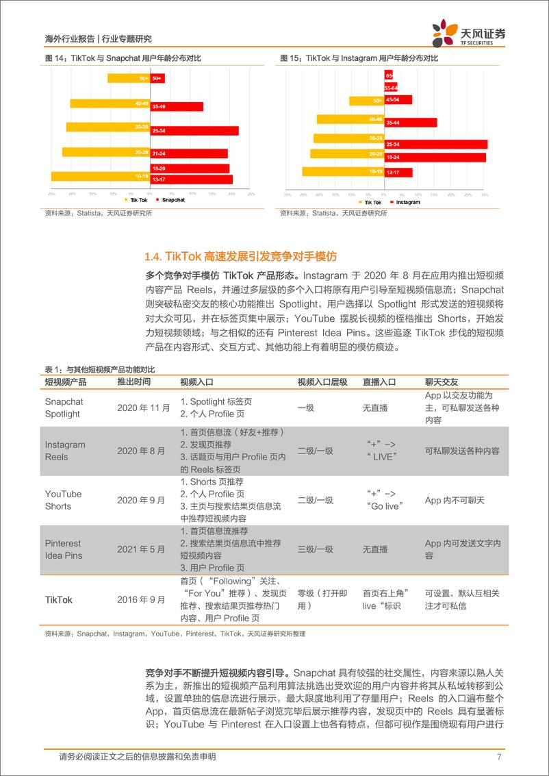 《海外互联网行业中国公司全球化系列报告：字节跳动专题之TikTok-20220322-天风证券-26页》 - 第8页预览图