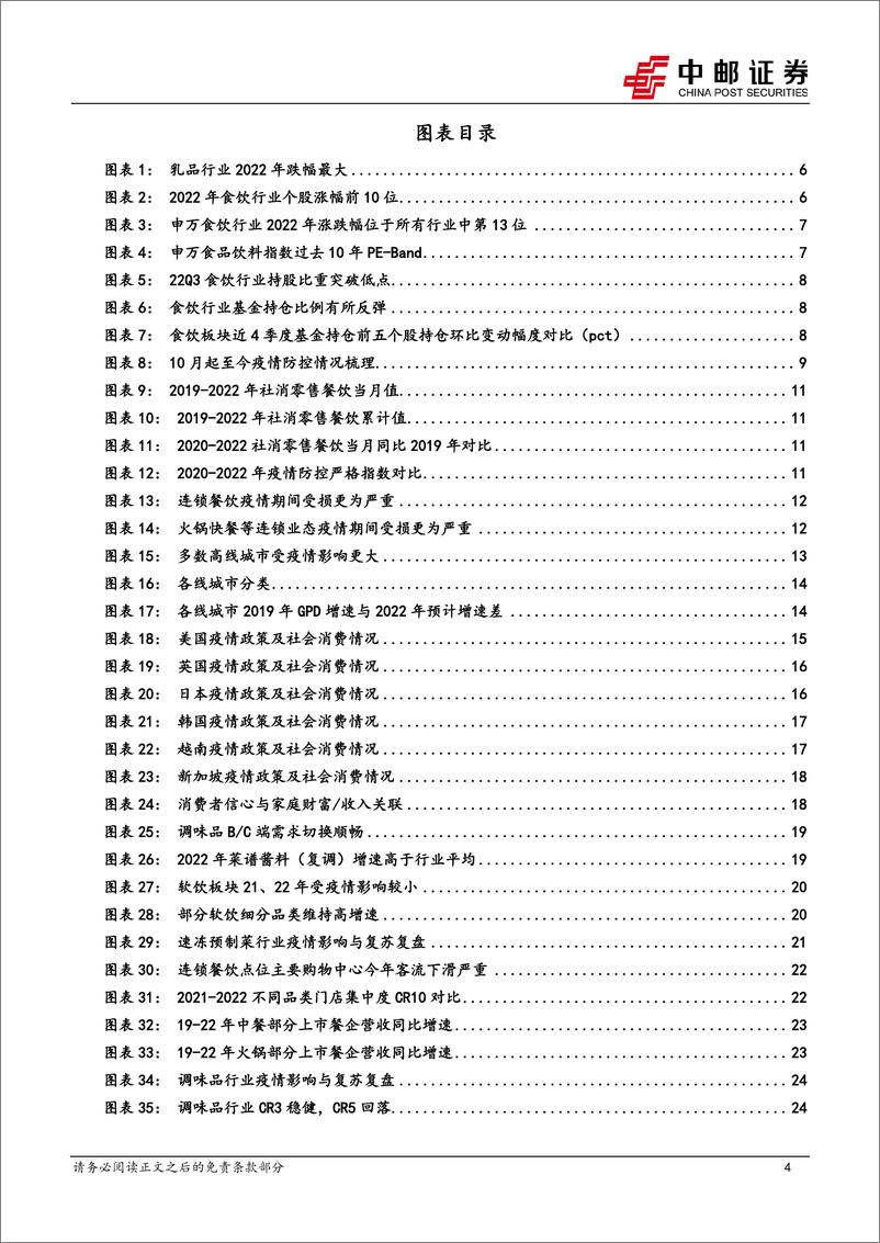 《食品饮料行业2023年投资策略：否极泰来终可待，需求复苏正归来-20230105-中邮证券-59页》 - 第5页预览图