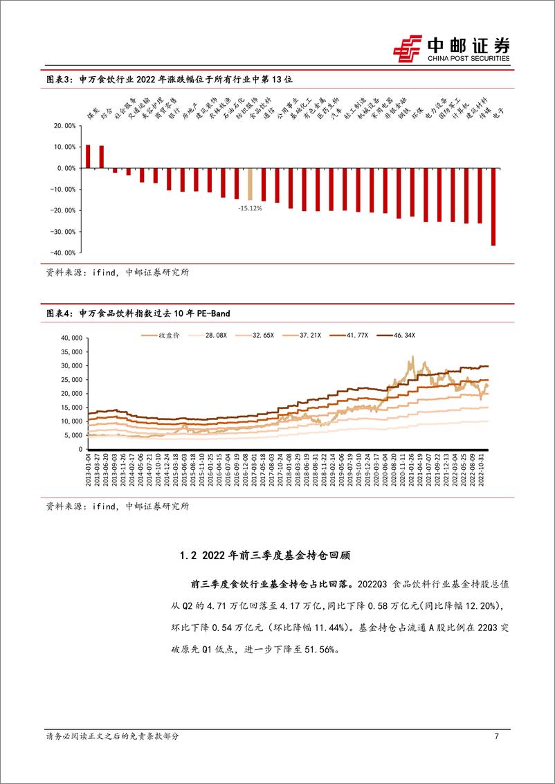 《食品饮料行业2023年投资策略：否极泰来终可待，需求复苏正归来-20230105-中邮证券-59页》 - 第8页预览图