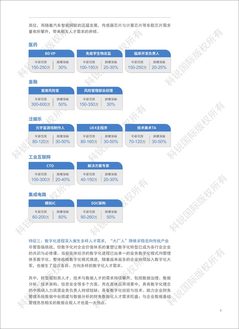 《科锐国际2023人才市场洞察及薪酬指南-186页》 - 第8页预览图