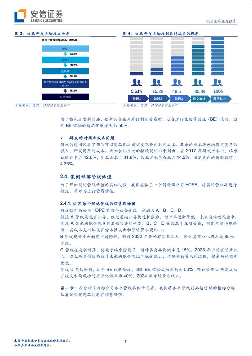 《案例解析高科技公司估值法》 - 第8页预览图