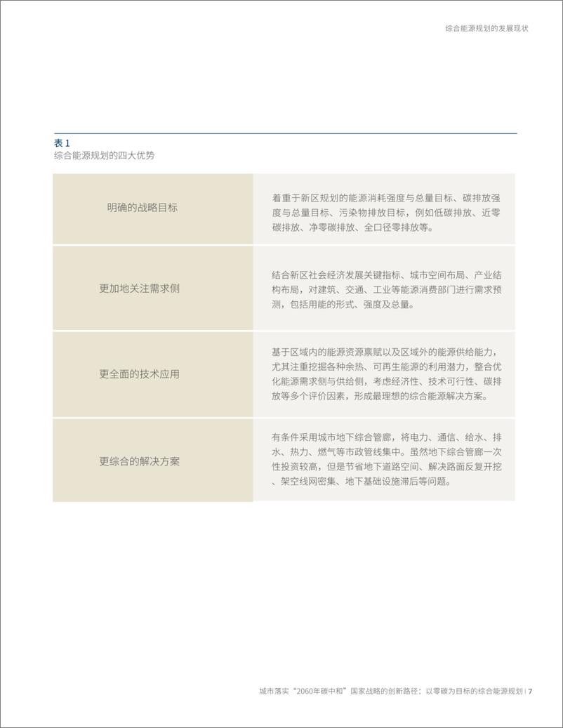 《以零碳为目标的综合能源规划》 - 第7页预览图