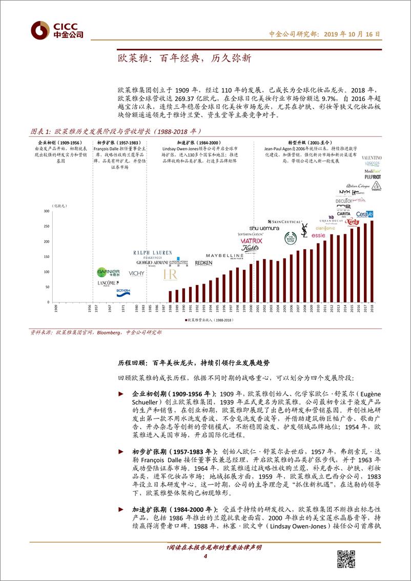 《化妆品行业中金看海外·公司：欧莱雅的美丽唤醒术-20191016-中金公司-30页》 - 第5页预览图