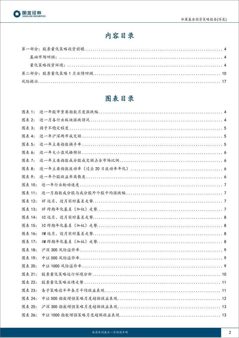 《股票量化策略私募基金1月业绩回顾及投资前瞻：大强小弱分化极致，量化环境迎来至暗时刻-20240226-国金证券-18页》 - 第2页预览图