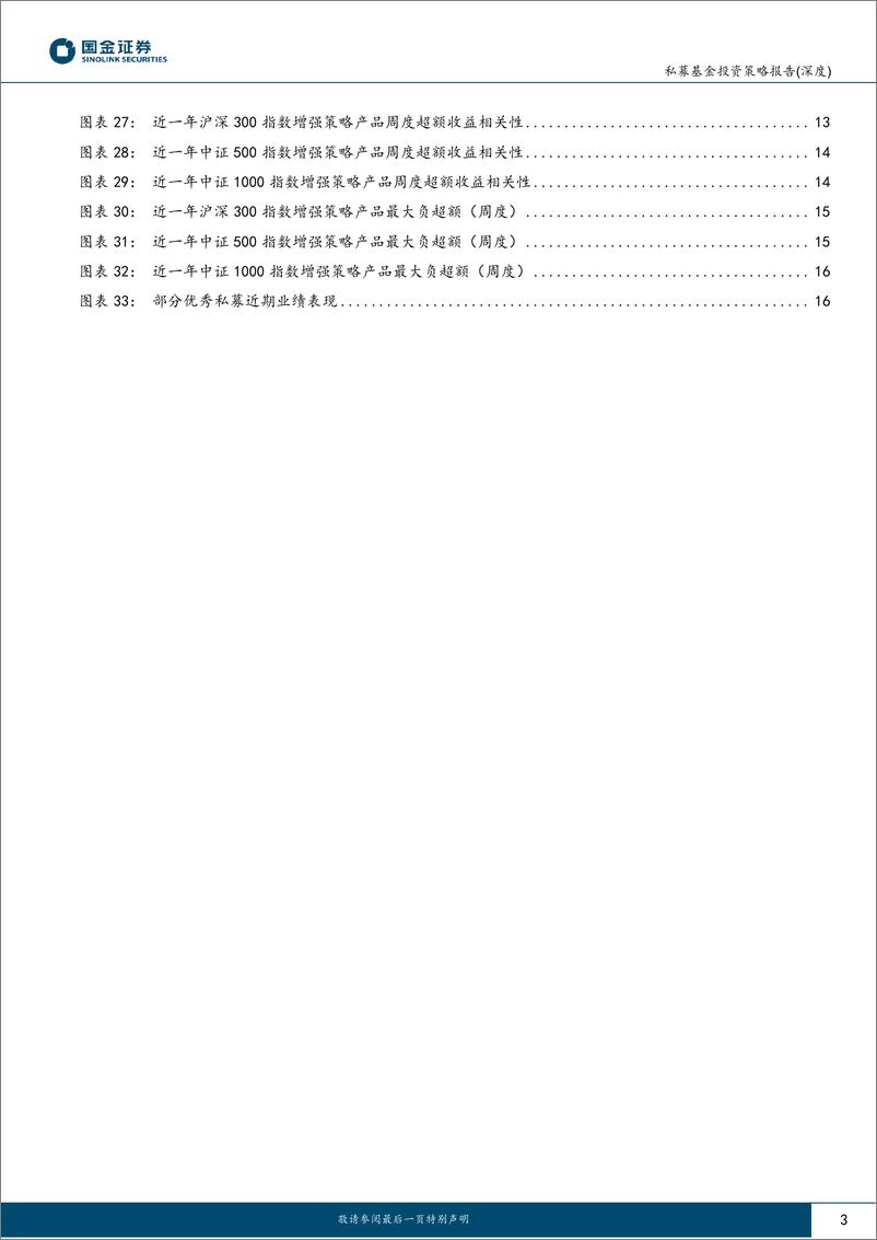 《股票量化策略私募基金1月业绩回顾及投资前瞻：大强小弱分化极致，量化环境迎来至暗时刻-20240226-国金证券-18页》 - 第3页预览图